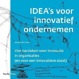 Afbeelding van IDEA's voor innovatief ondernemen