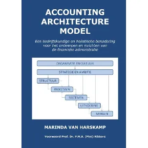 Afbeelding van Accounting Architecture Model