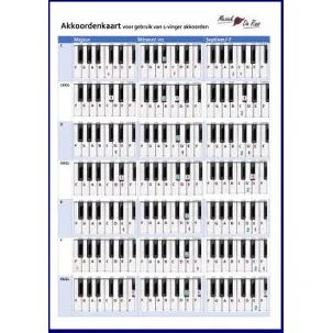 Afbeelding van Akkoordenkaart voor piano/keyboard met alle 1-vinger akkoorden (Methode De Roos)