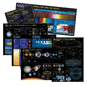 Afbeelding van Complete posterset sterrenkunde, zonnestelsel en het heelal