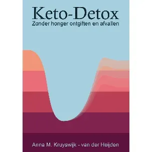 Afbeelding van Keto-Detox