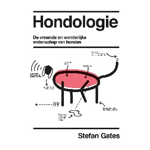Afbeelding van Hondologie