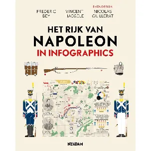 Afbeelding van Infographics 5 - Het rijk van Napoleon in infographics