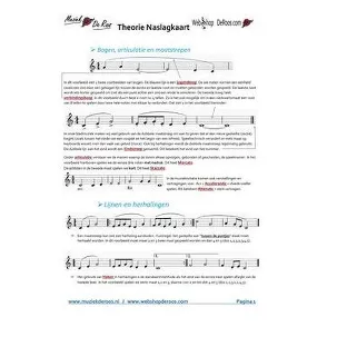 Afbeelding van Muziektheorie Naslagkaart Basis voor alle instrumenten